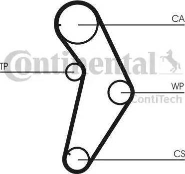 Continental CT927 - Ангренажен ремък vvparts.bg