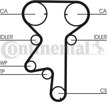 CONTITECH CT 975 - Ангренажен ремък vvparts.bg