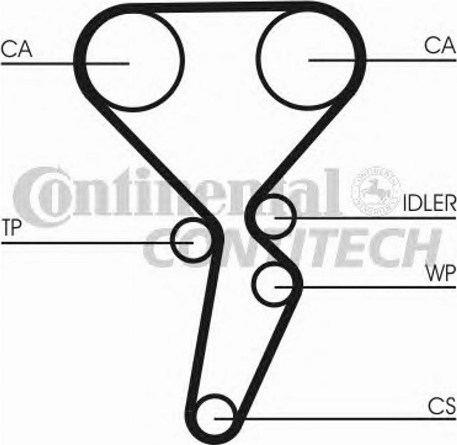 CONTITECH CT976K1 - Комплект ангренажен ремък vvparts.bg