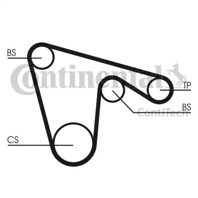 Continental CT970K1 - Комплект ангренажен ремък vvparts.bg