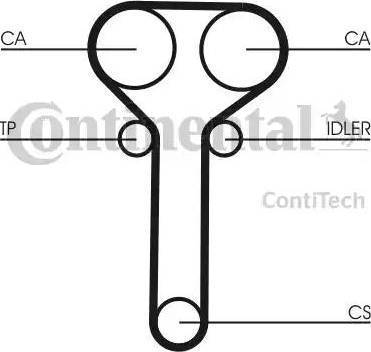 Continental CT978K1 - Комплект ангренажен ремък vvparts.bg