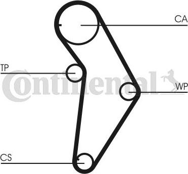 CONTITECH CT 973 K1 - Комплект ангренажен ремък vvparts.bg