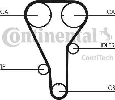 Continental CT972 - Ангренажен ремък vvparts.bg