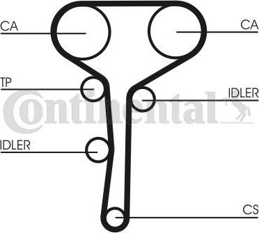 CONTITECH CT 977 - Ангренажен ремък vvparts.bg