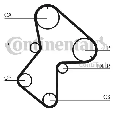 Continental CT596 - Ангренажен ремък vvparts.bg