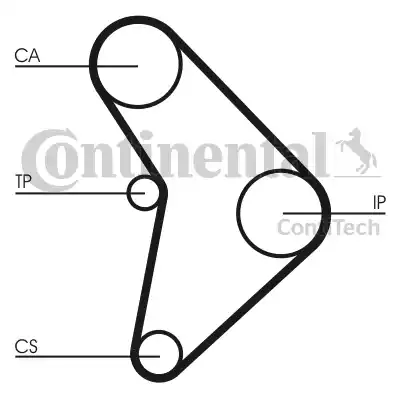 Continental CT592 - Ангренажен ремък vvparts.bg