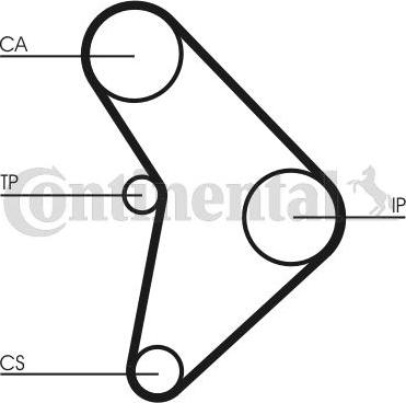 CONTITECH CT 592 - Ангренажен ремък vvparts.bg