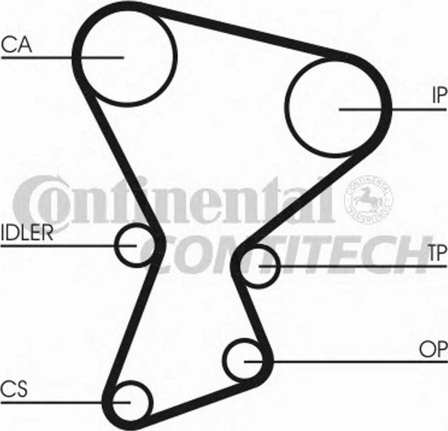 CONTITECH CT545K1 - Комплект ангренажен ремък vvparts.bg