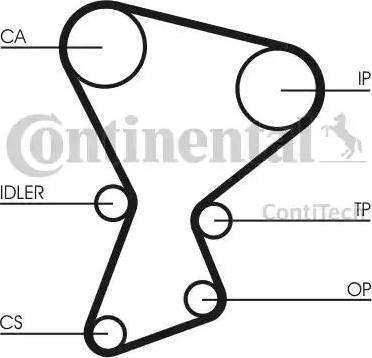 Continental CT545K1 - Комплект ангренажен ремък vvparts.bg