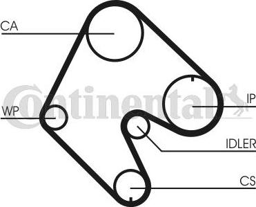 CONTITECH CT540 - Ангренажен ремък vvparts.bg