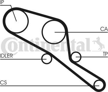 CONTITECH CT550 - Ангренажен ремък vvparts.bg