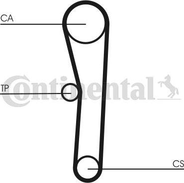 CONTITECH CT562 - Ангренажен ремък vvparts.bg