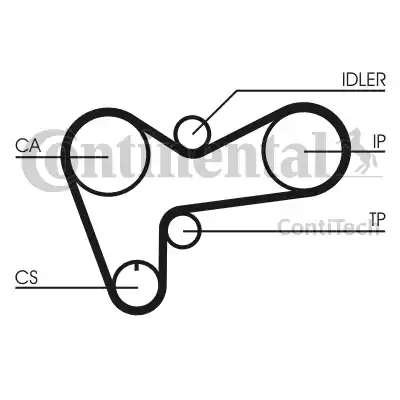 Continental CT508 - Ангренажен ремък vvparts.bg