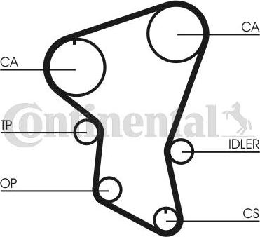 CONTITECH CT516 - Ангренажен ремък vvparts.bg