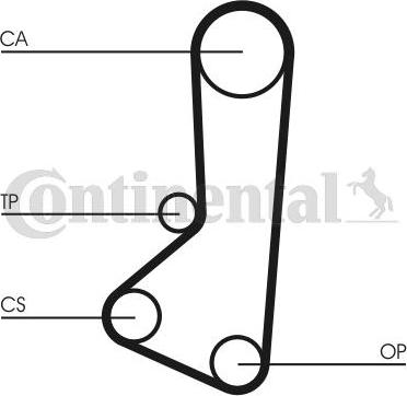 CONTITECH CT510 - Ангренажен ремък vvparts.bg