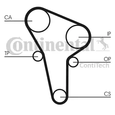 Continental CT513 - Ангренажен ремък vvparts.bg