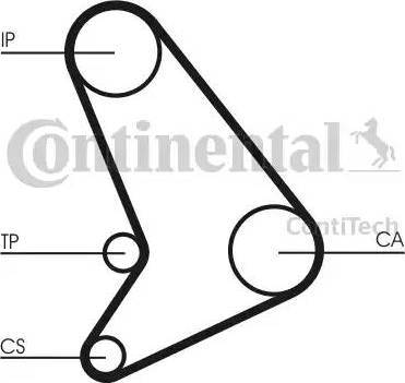 Continental CT512K1 - Комплект ангренажен ремък vvparts.bg