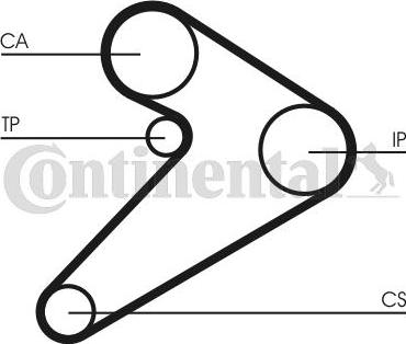 CONTITECH CT 517 - Ангренажен ремък vvparts.bg