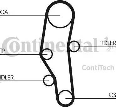 Continental CT589K1 - Комплект ангренажен ремък vvparts.bg