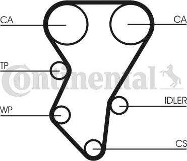 CONTITECH CT588 - Ангренажен ремък vvparts.bg