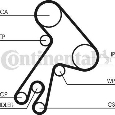 CONTITECH CT 583 - Ангренажен ремък vvparts.bg