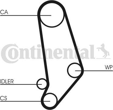 CONTITECH CT 660 - Ангренажен ремък vvparts.bg