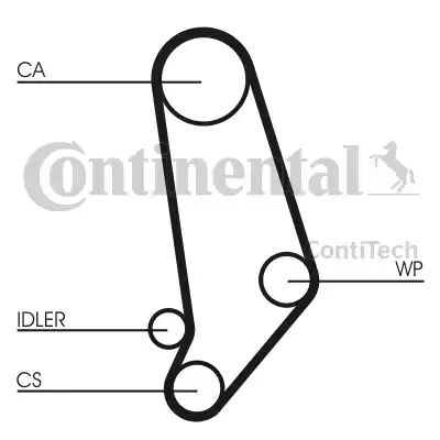 Continental CT660WP1 - Водна помпа+ к-кт ангренажен ремък vvparts.bg