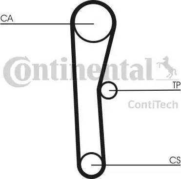 Continental CT536 - Ангренажен ремък vvparts.bg