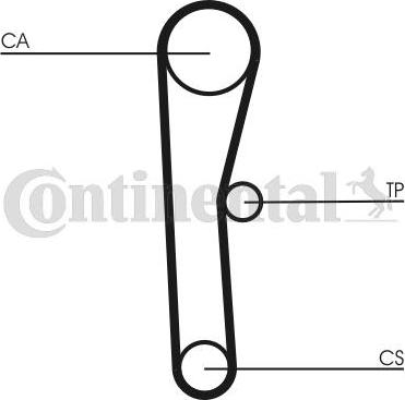 CONTITECH CT536K1 - Комплект ангренажен ремък vvparts.bg