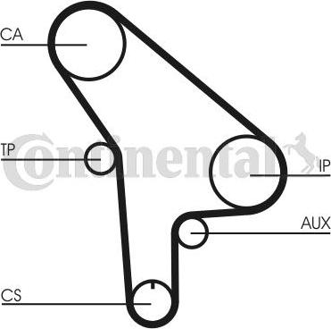 CONTITECH CT 530 - Ангренажен ремък vvparts.bg