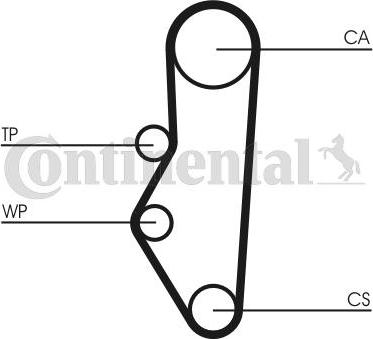 CONTITECH CT 525 - Ангренажен ремък vvparts.bg