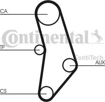 Continental CT520 - Ангренажен ремък vvparts.bg