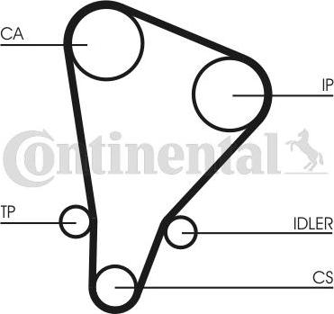 CONTITECH CT 521 - Ангренажен ремък vvparts.bg