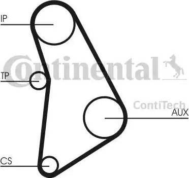 Continental CT528 - Ангренажен ремък vvparts.bg