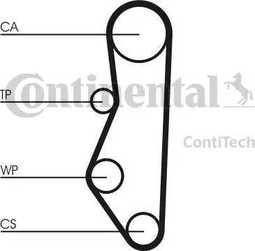 Continental CT 527 K2 - Комплект ангренажен ремък vvparts.bg