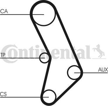 CONTITECH CT574 - Ангренажен ремък vvparts.bg