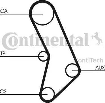 Continental CT574K1 - Комплект ангренажен ремък vvparts.bg