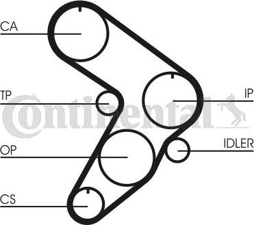 CONTITECH CT577 - Ангренажен ремък vvparts.bg