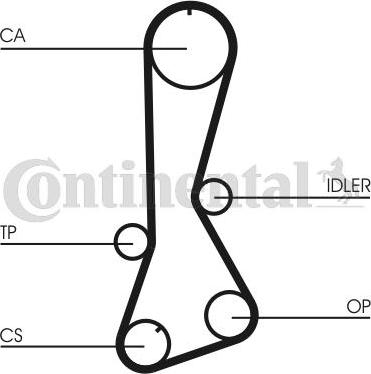 CONTITECH CT694 - Ангренажен ремък vvparts.bg