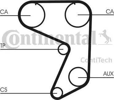 Continental CT651 - Ангренажен ремък vvparts.bg