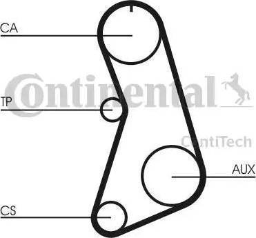 Continental CT647K5 - Комплект ангренажен ремък vvparts.bg