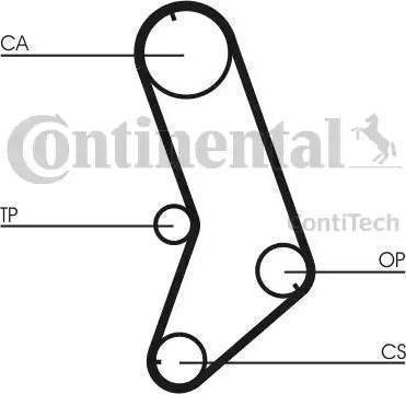 Continental CT647K5 - Комплект ангренажен ремък vvparts.bg