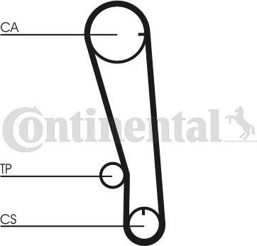 CONTITECH CT665 - Ангренажен ремък vvparts.bg