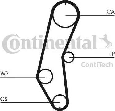 Continental CT666 - Ангренажен ремък vvparts.bg