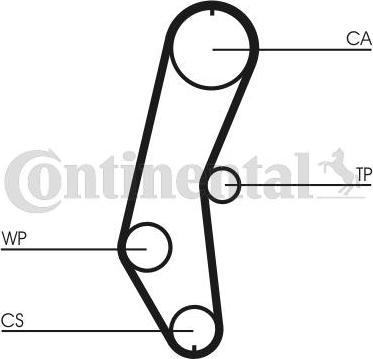 CONTITECH CT666 - Ангренажен ремък vvparts.bg