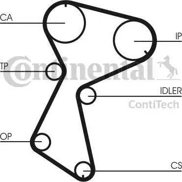 Continental CT604 - Ангренажен ремък vvparts.bg