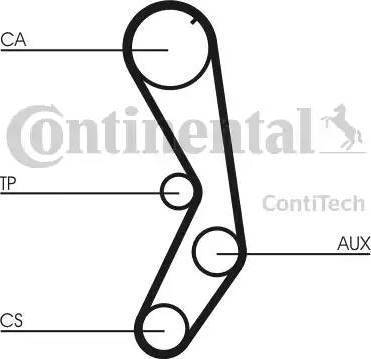 Continental CT605K1 - Комплект ангренажен ремък vvparts.bg