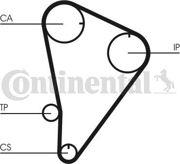 CONTITECH CT601 - Ангренажен ремък vvparts.bg