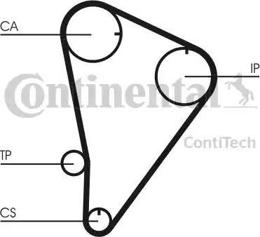 Continental CT601 - Ангренажен ремък vvparts.bg