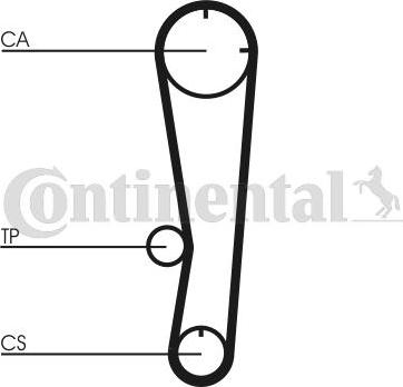 CONTITECH CT602 - Ангренажен ремък vvparts.bg